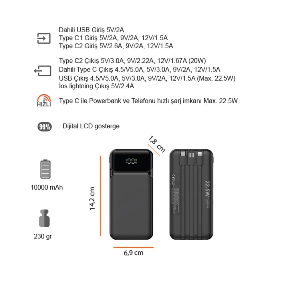 10,000 mAh Built-in Wired Powerbank with 22.5W Fast Charging Support